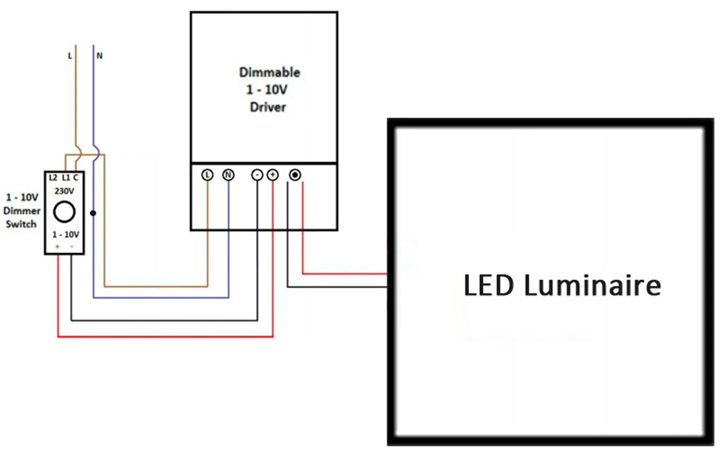 0 10 volt dimmer wiring diagram
