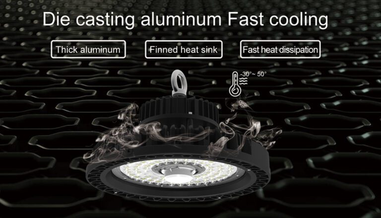 LEDRHYTHM LED 工矿灯的散热结构有何优势？