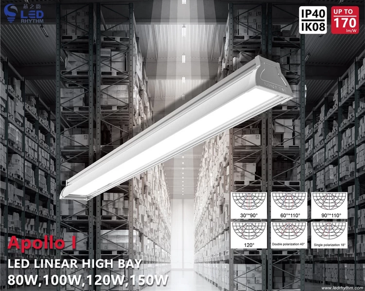 led linear lighting