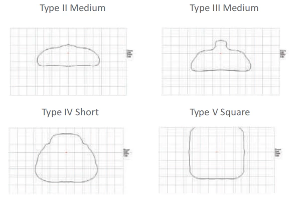 led street lighting optics