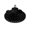 industrial led lights