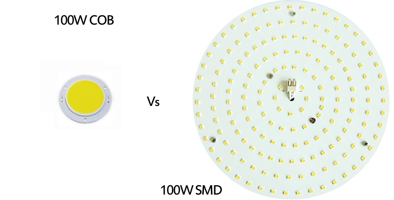 100W SMD-vs-100W COB