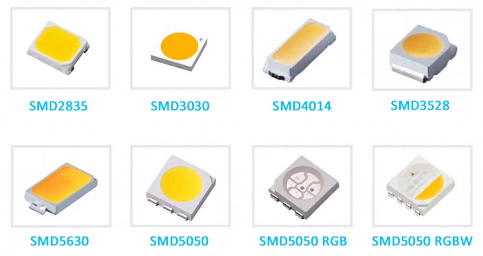 什么是 smd
