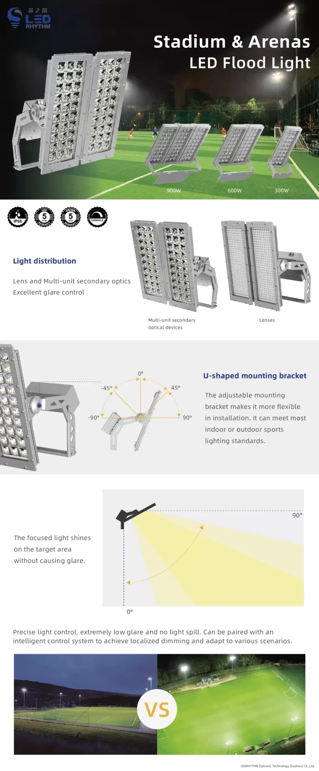 stadium sports led flood light