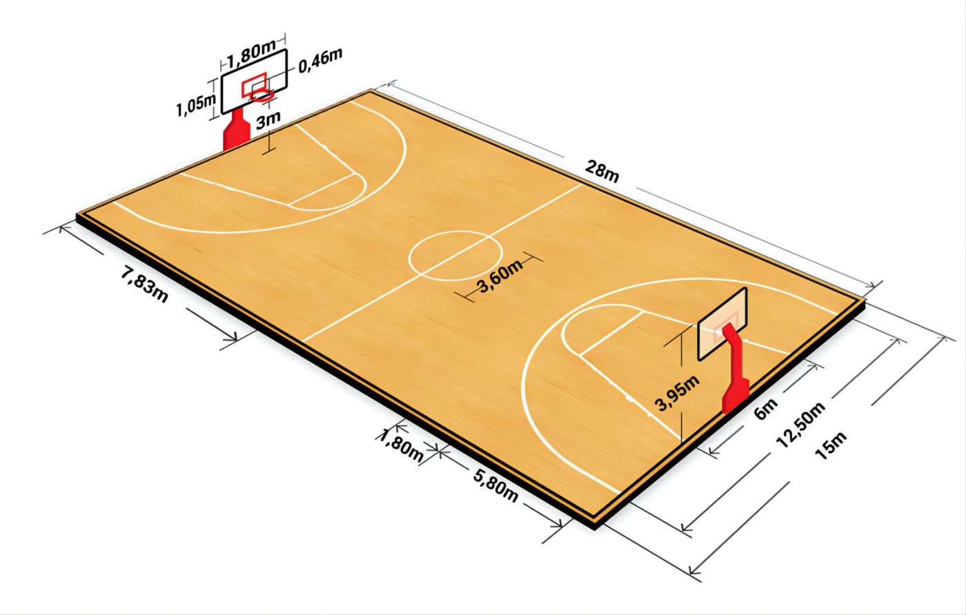 Basketball Court LED Lighting size