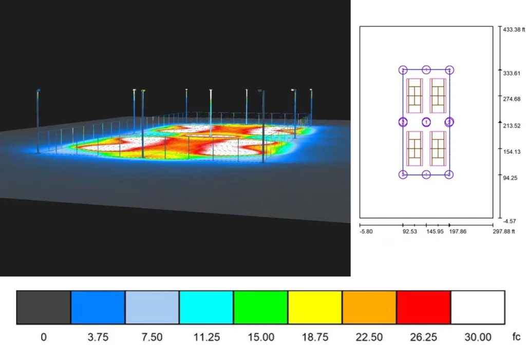 led tennis lighting design
