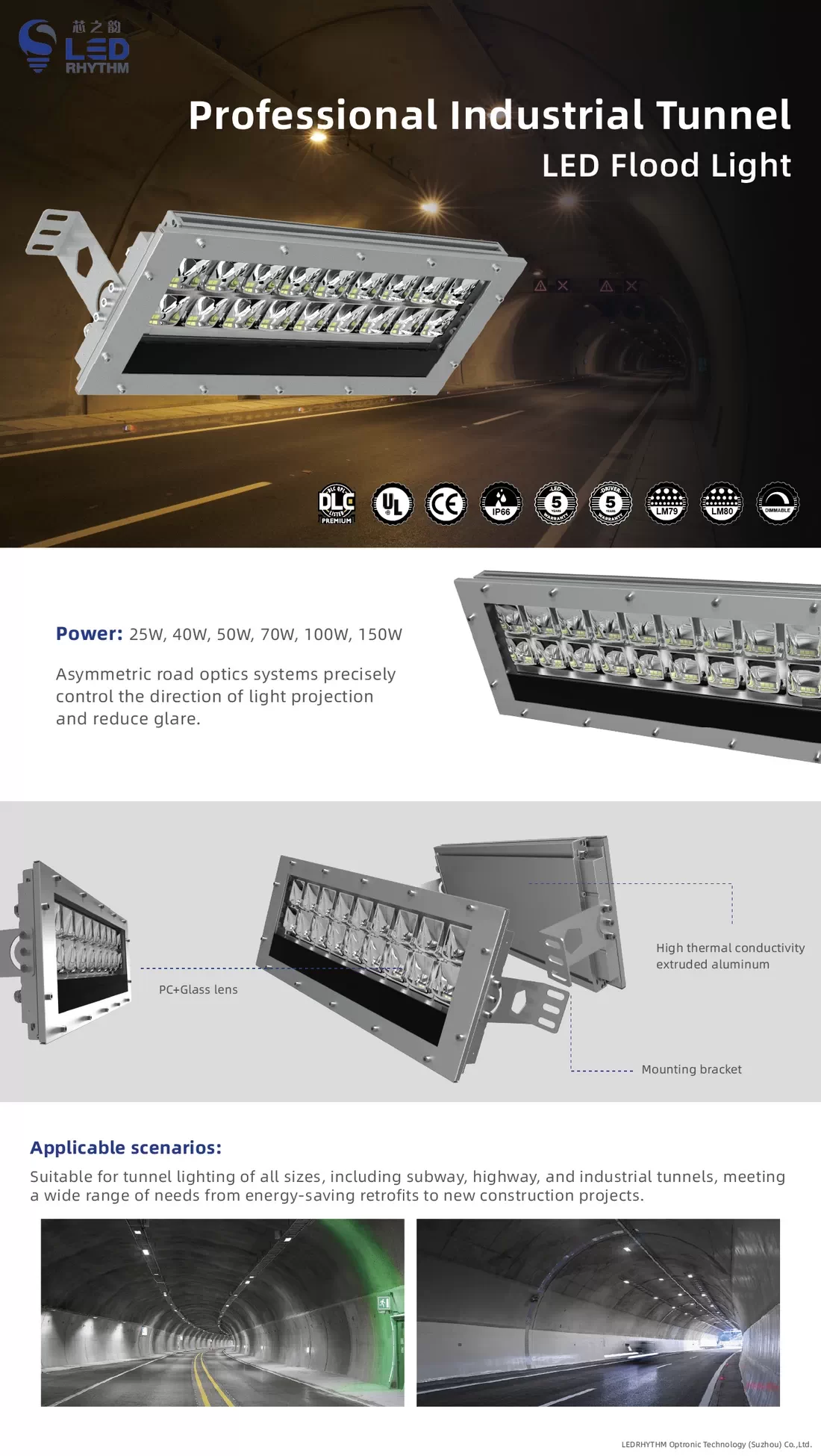 Beste LED-Tunnelleuchte