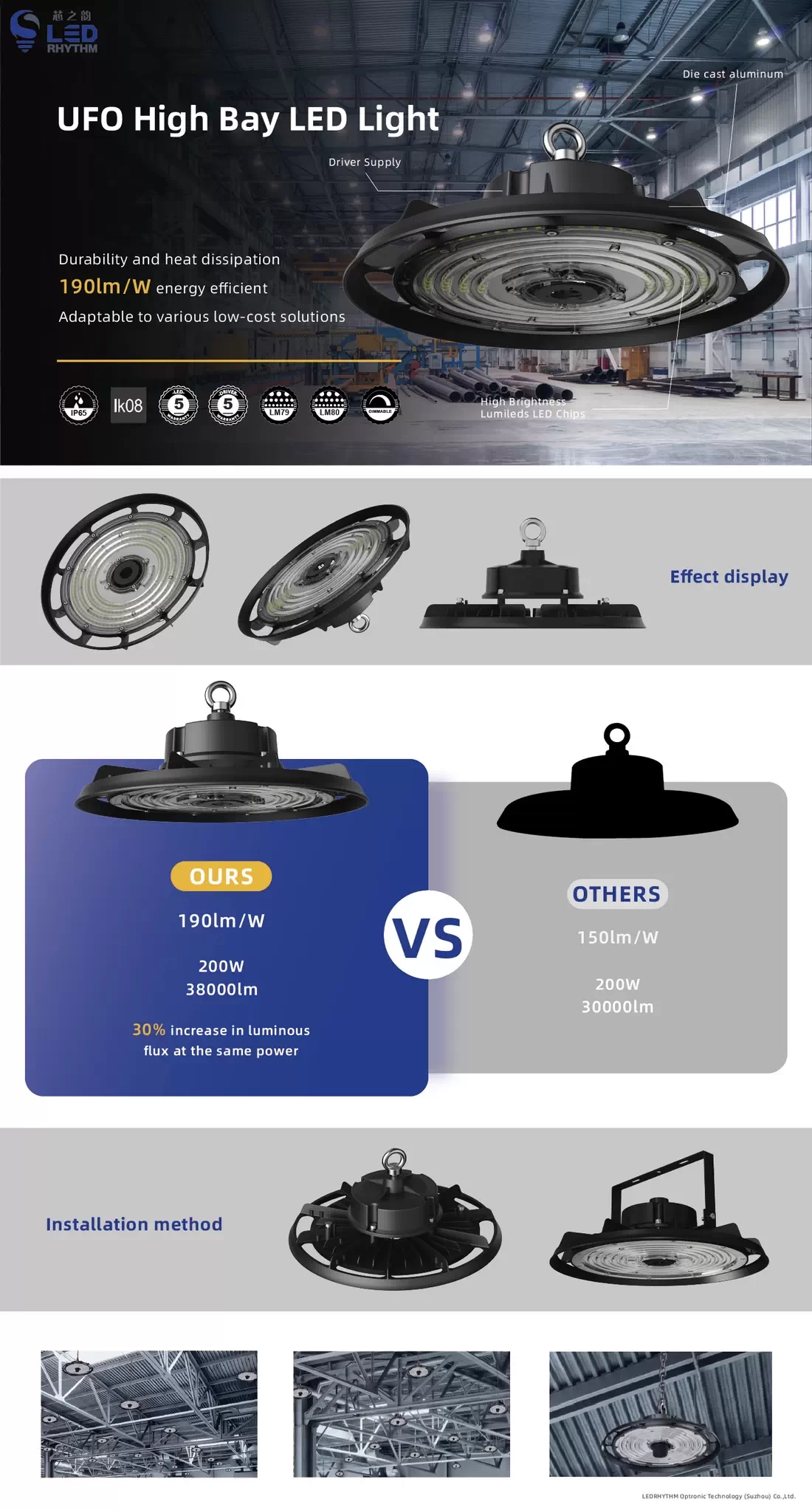 best ufo round high bay led light