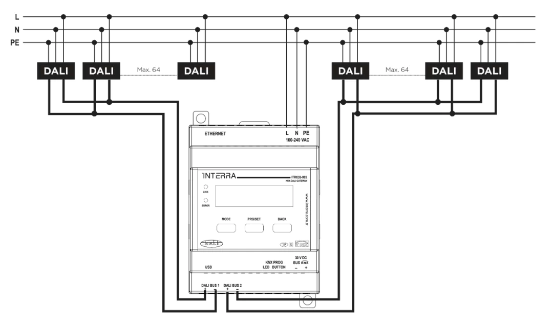 circuito de iluminação inteligente