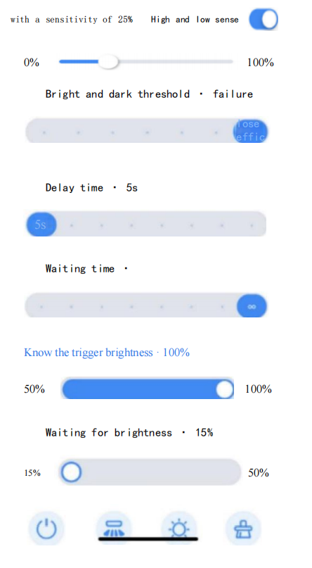 How  led   dimming  works